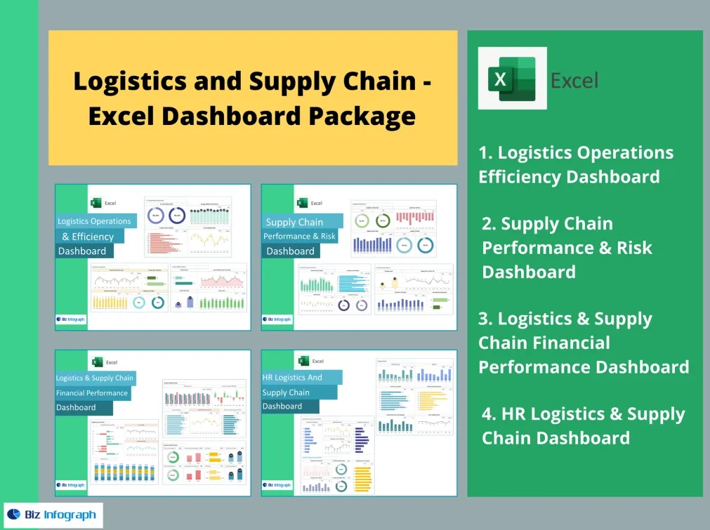 Digital Supply Chain Platforms Driving Cost Efficiency